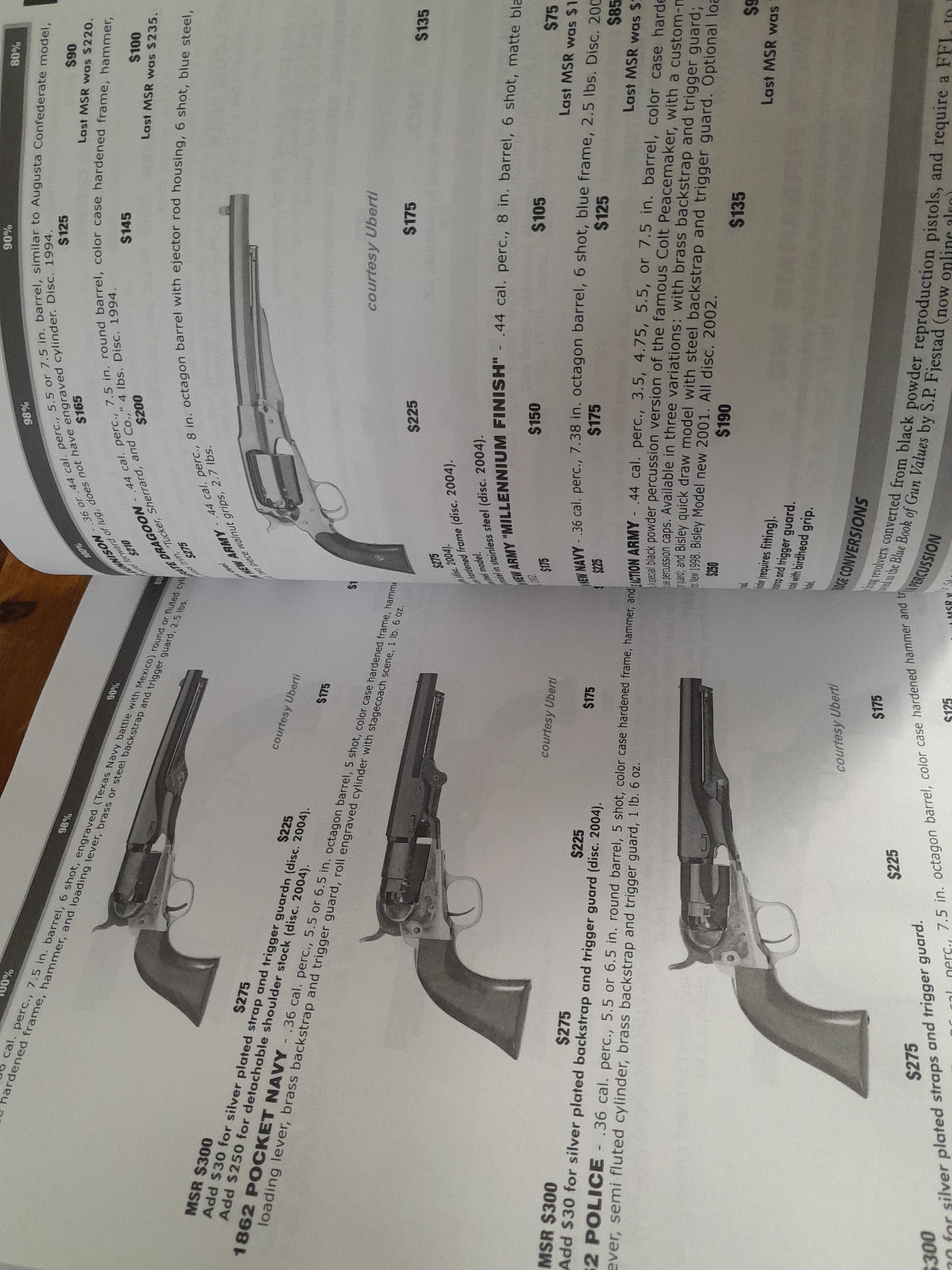 Modern-Black-Powder-Arms fifth edition