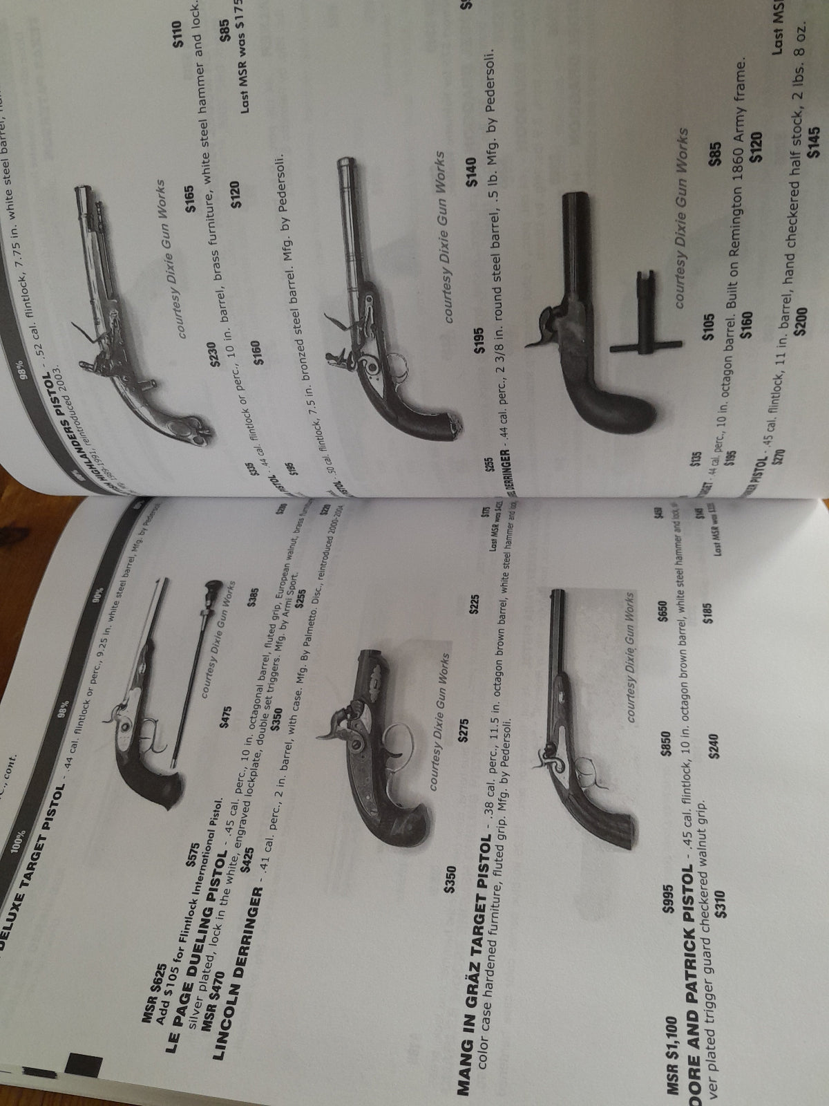 Modern-Black-Powder-Arms fifth edition