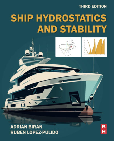 ship hydrostatics