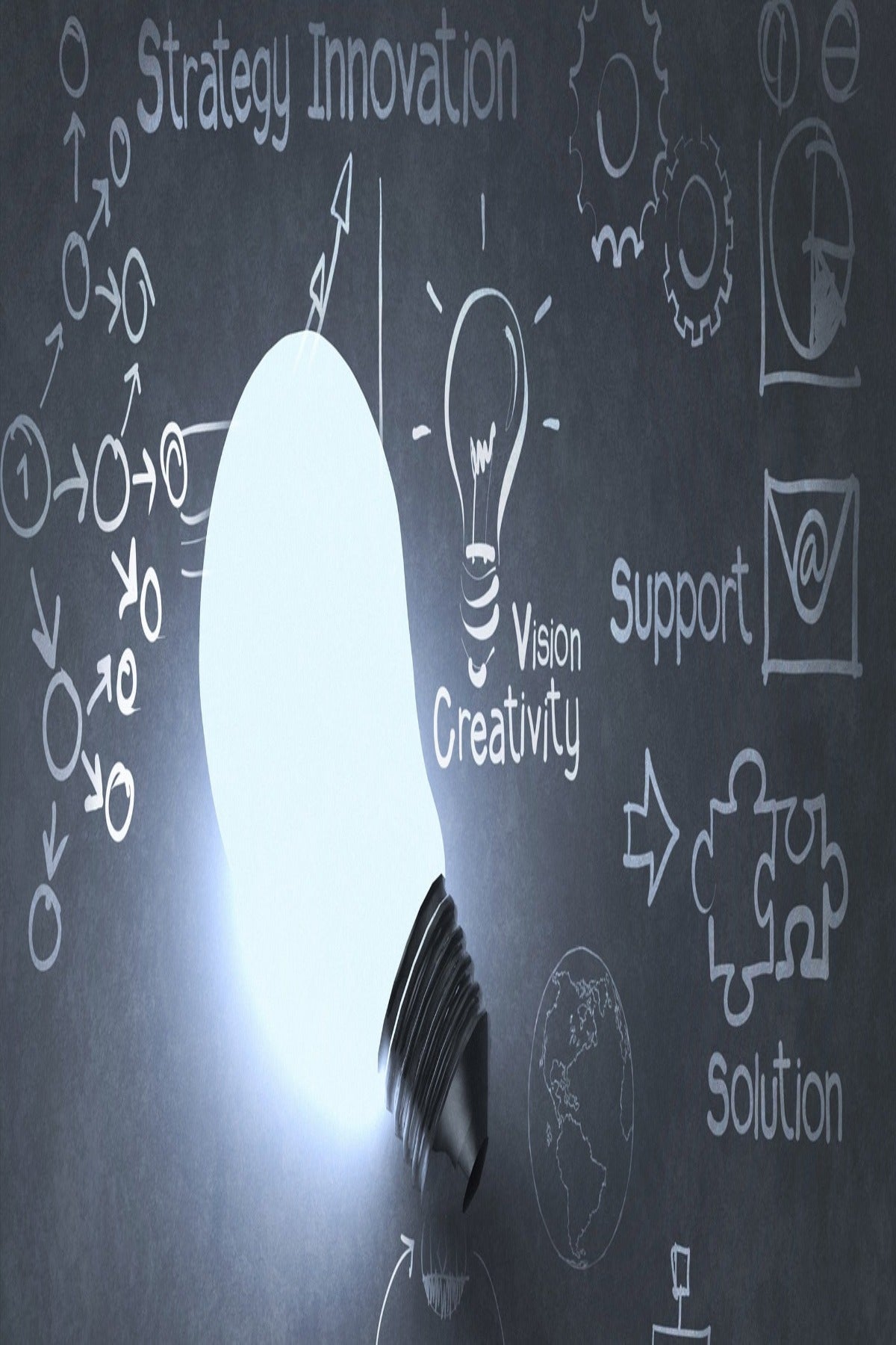 Mathc physics science subscription