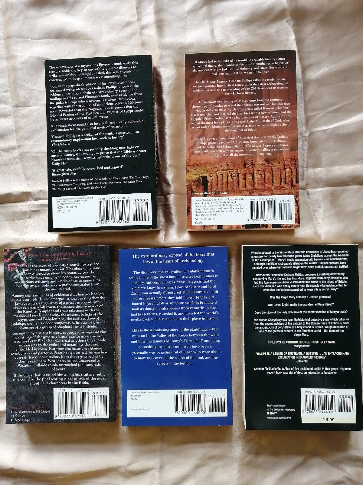 History Investigations Book Pack