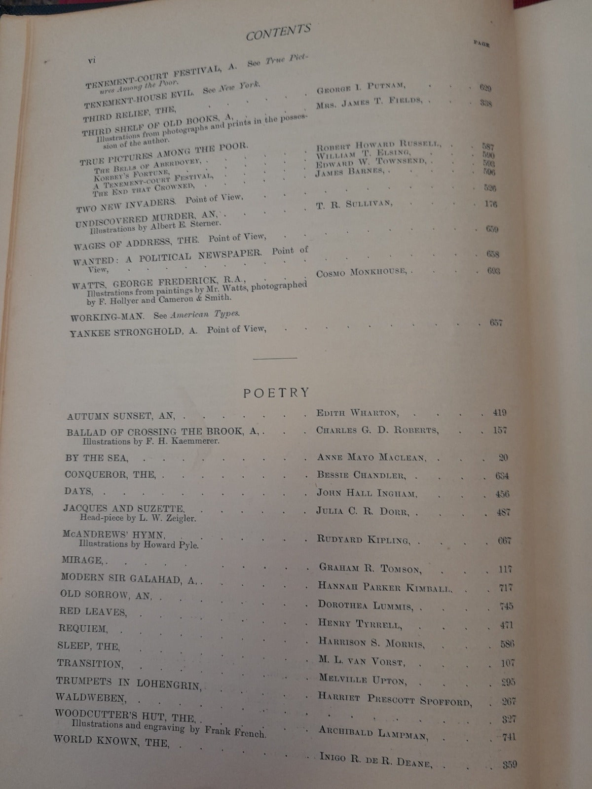 Scribners_Magazine_1894_VolXVI