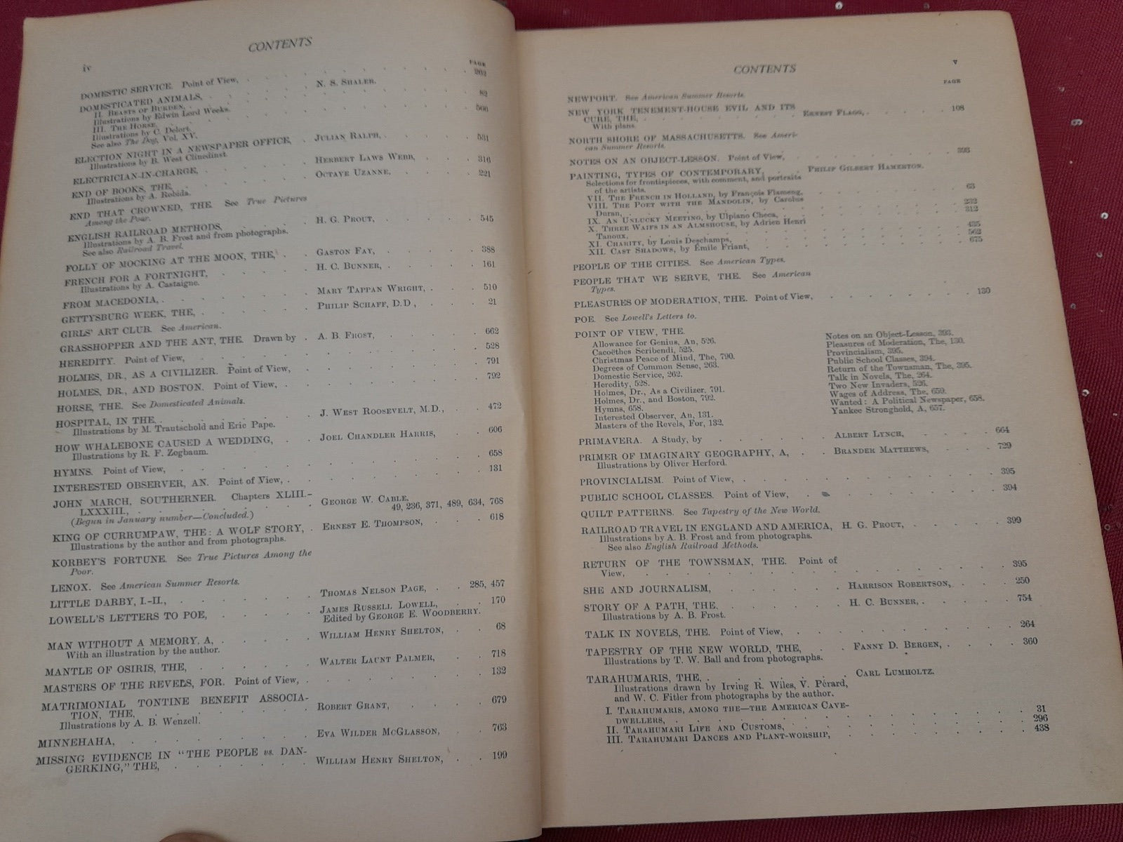 Scribners_Magazine_1894_VolXVI