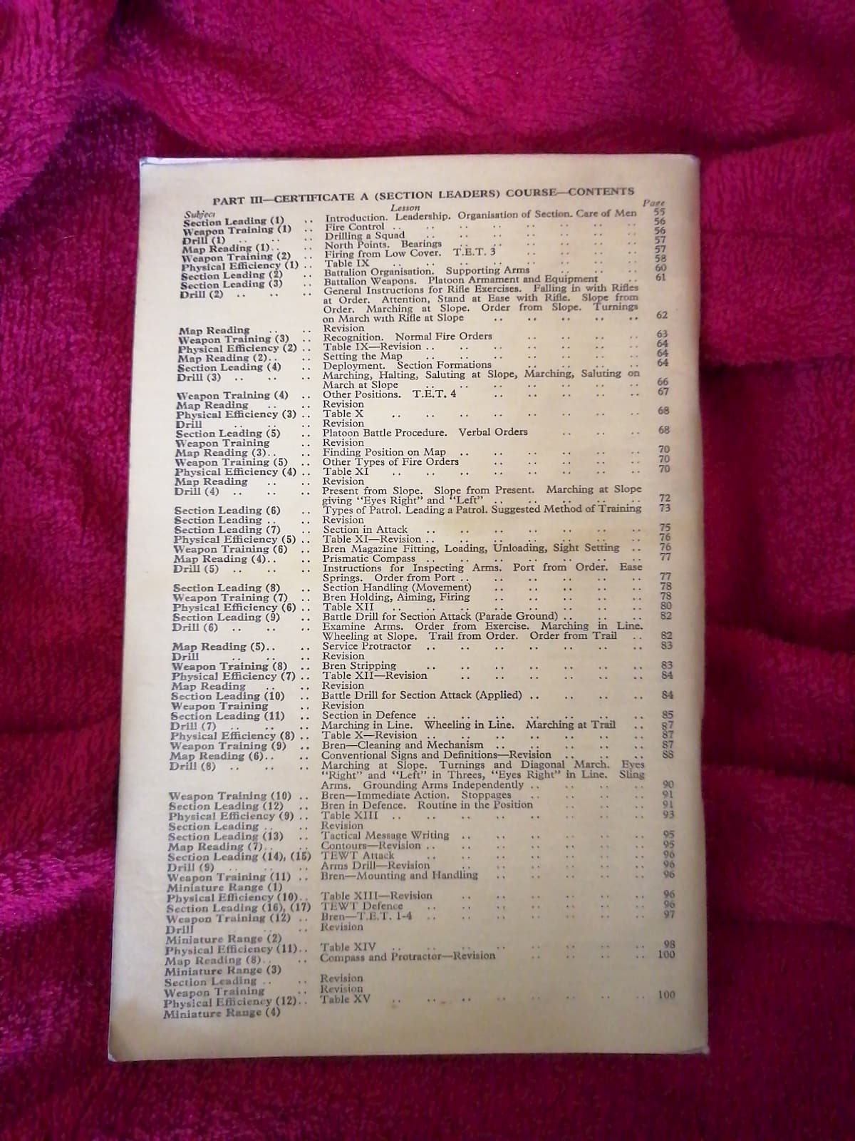 Army Cadet Force Instructors Handbook North Midland District - Old Curiosity Bookshop